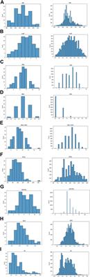 AI-Based Drug Discovery of TKIs Targeting L858R/T790M/C797S-Mutant EGFR in Non-small Cell Lung Cancer